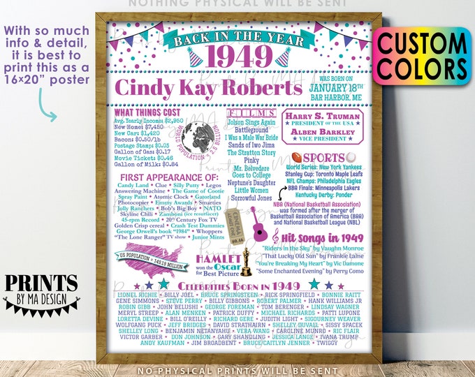 Back in 1949 Birthday Poster Board, Flashback to 1949 Birthday Decoration, B-day Gift, Custom PRINTABLE 16x20” 1949 Sign, White Background