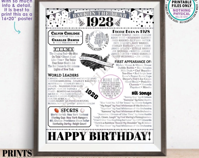 Back in 1928 Birthday Poster Board, Flashback to 1928 Birthday Decoration, ‘28 B-day Gift, PRINTABLE 16x20” Sign, Silver Birthday Decor <ID>