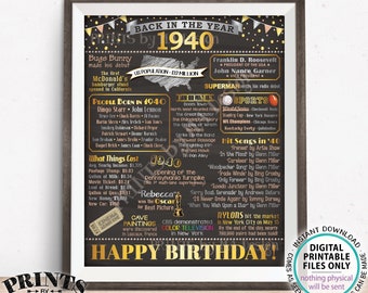 Back in the Year 1940 Birthday Sign, Flashback to 1940 Poster Board, ’40 B-day Gift, Bday Decoration, PRINTABLE 16x20” 1940 Sign <ID>