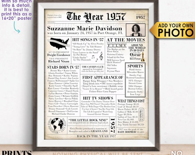 Flashback to 1957 Newspaper, Back in the Year 1957 B-day Gift, Birthday Poster Board with Photo, Custom PRINTABLE 16x20” Decoration