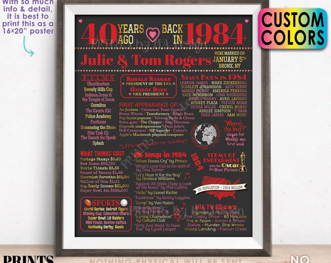 40th Anniversary Poster Board, Back in 1984 Flashback 40 Years, Married in 1984 Anniversary Gift, Custom PRINTABLE 16x20” 1984 Sign