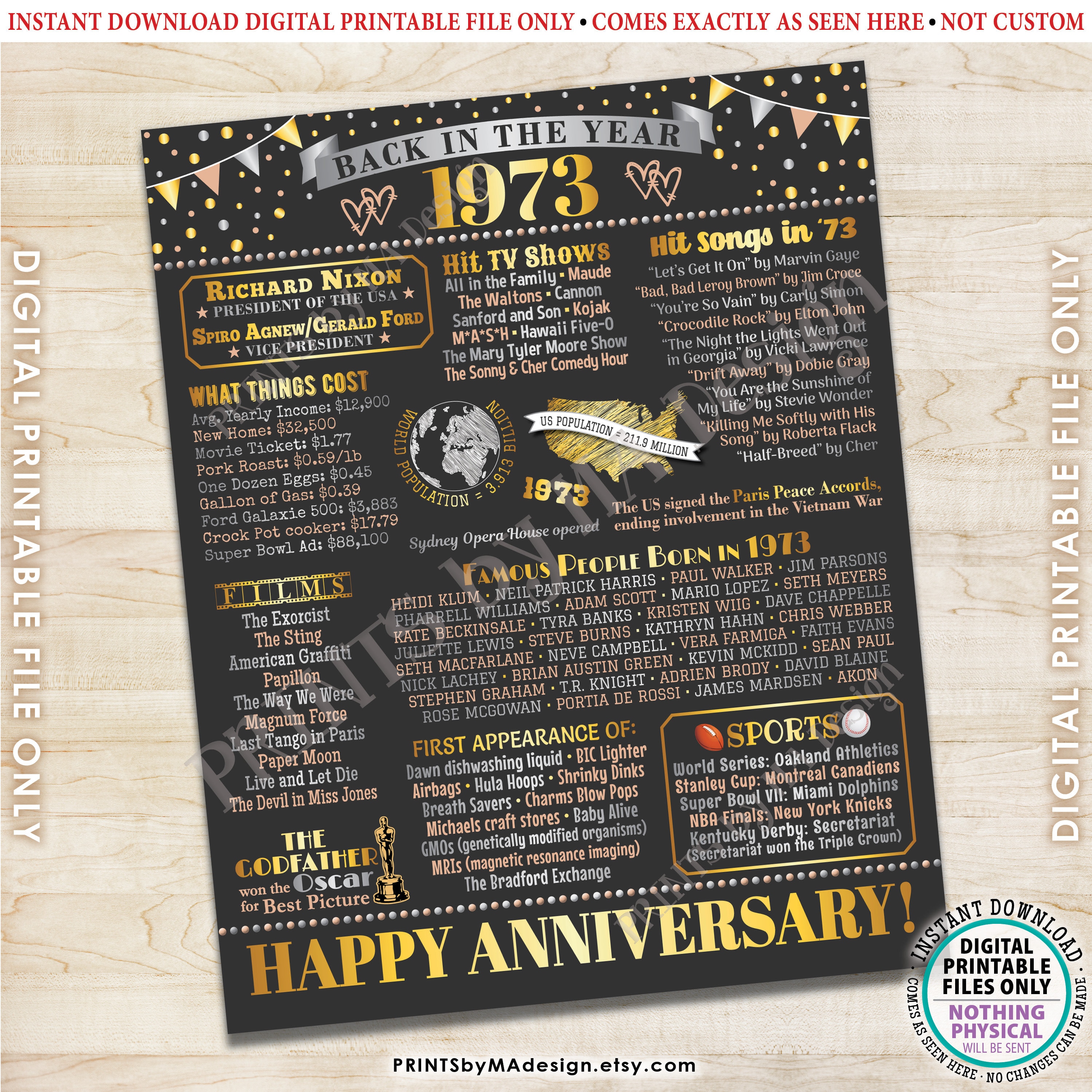 Back in 1973 Anniversary Poster Board, Flashback to 1973 Anniversary