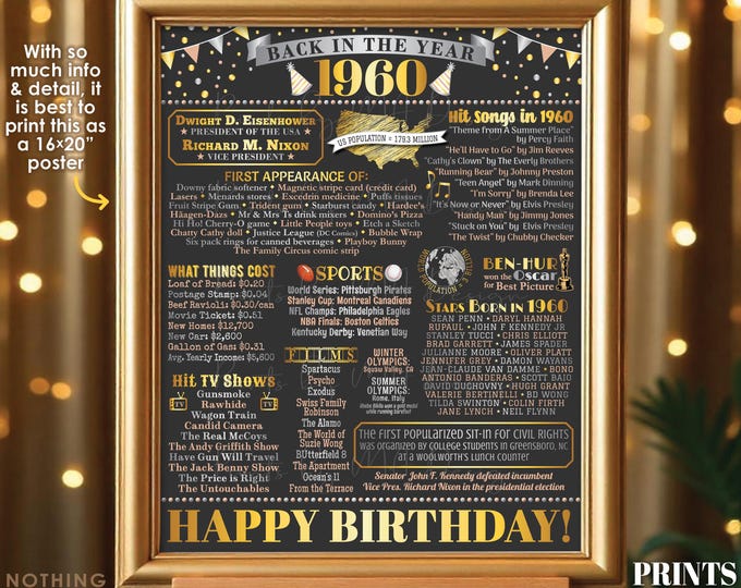 Back in the Year 1960 Birthday Sign, Flashback to 1960 Poster Board, ’60 B-day Gift, Bday Decoration, PRINTABLE 16x20” Sign <ID>