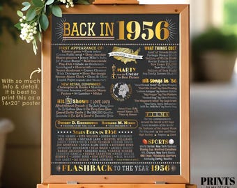 Back in 1956 Poster Board, Remember the Year 1956 Sign, Flashback to 1956 USA History from 1956, PRINTABLE 16x20” Sign <ID>