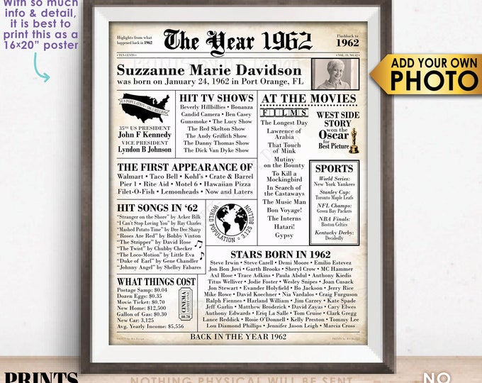 Flashback to 1962 Newspaper, Back in the Year 1962 B-day Gift, Birthday Poster Board with Photo, Custom PRINTABLE 16x20” Decoration