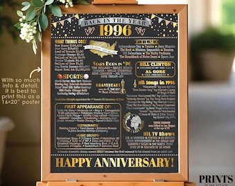 Back in 1996 Anniversary Poster Board, Flashback to 1996 Anniversary Decor, PRINTABLE 16x20” Sign, 1996 Anniversary Gift <ID>