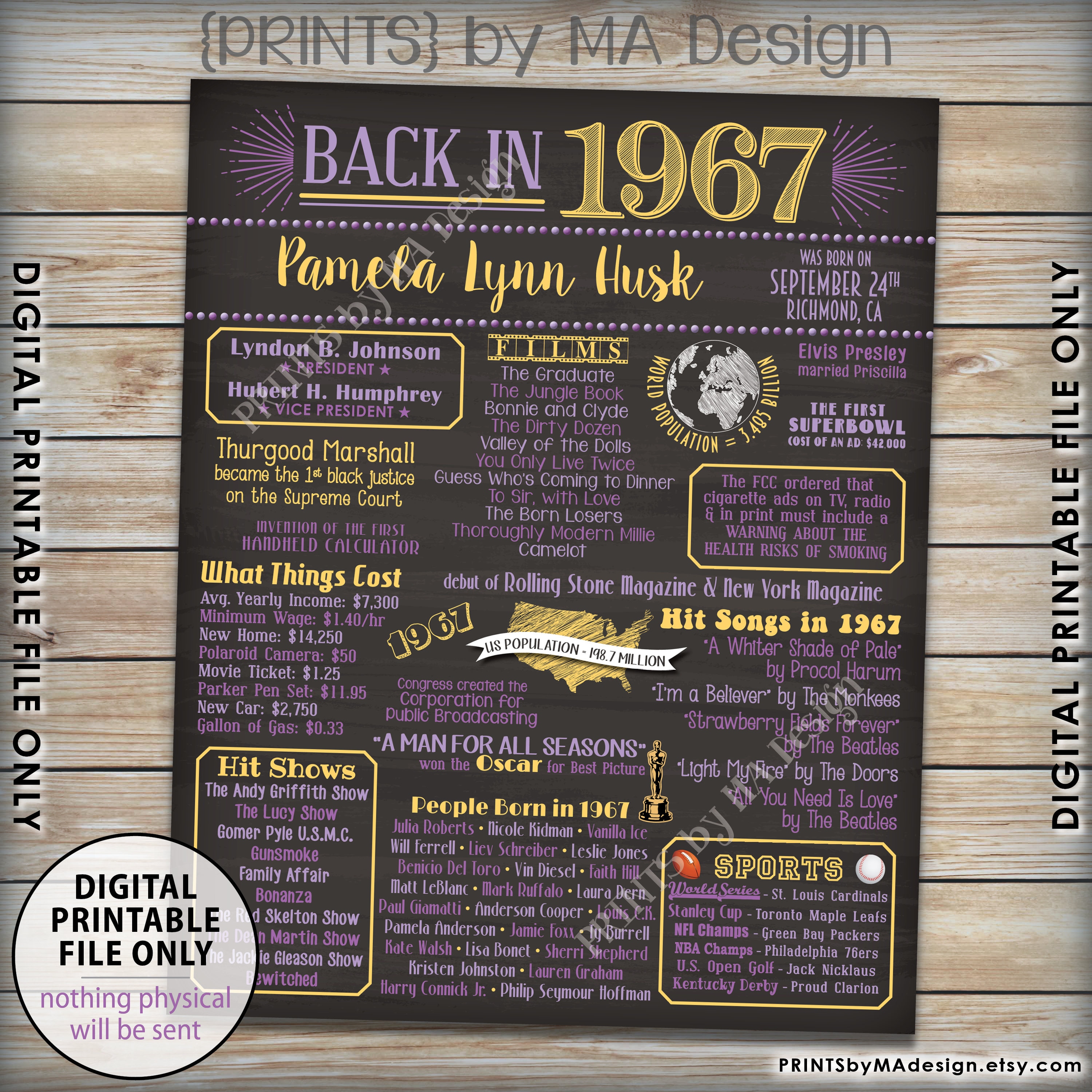Flashback to 1967 Poster, Back in 1967 Flashback Sign, Born in 1967