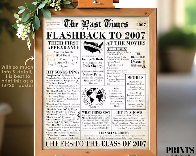Back in 2007 Newspaper, Flashback to High School Reunion for Graduating Class of 2007, PRINTABLE 16x20” Sign, Old Newsprint Decoration <ID>