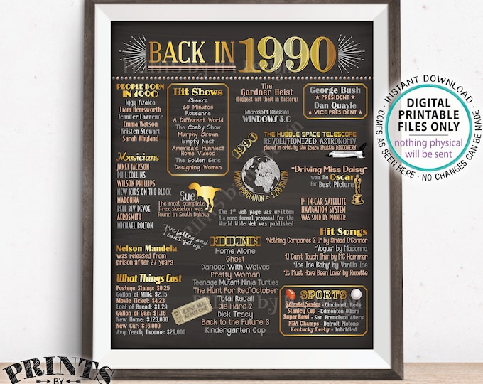 Back in 1990 Poster Board, Remember 1990, Flashback to 1990, USA History 1990, PRINTABLE 16x20” Sign <ID>