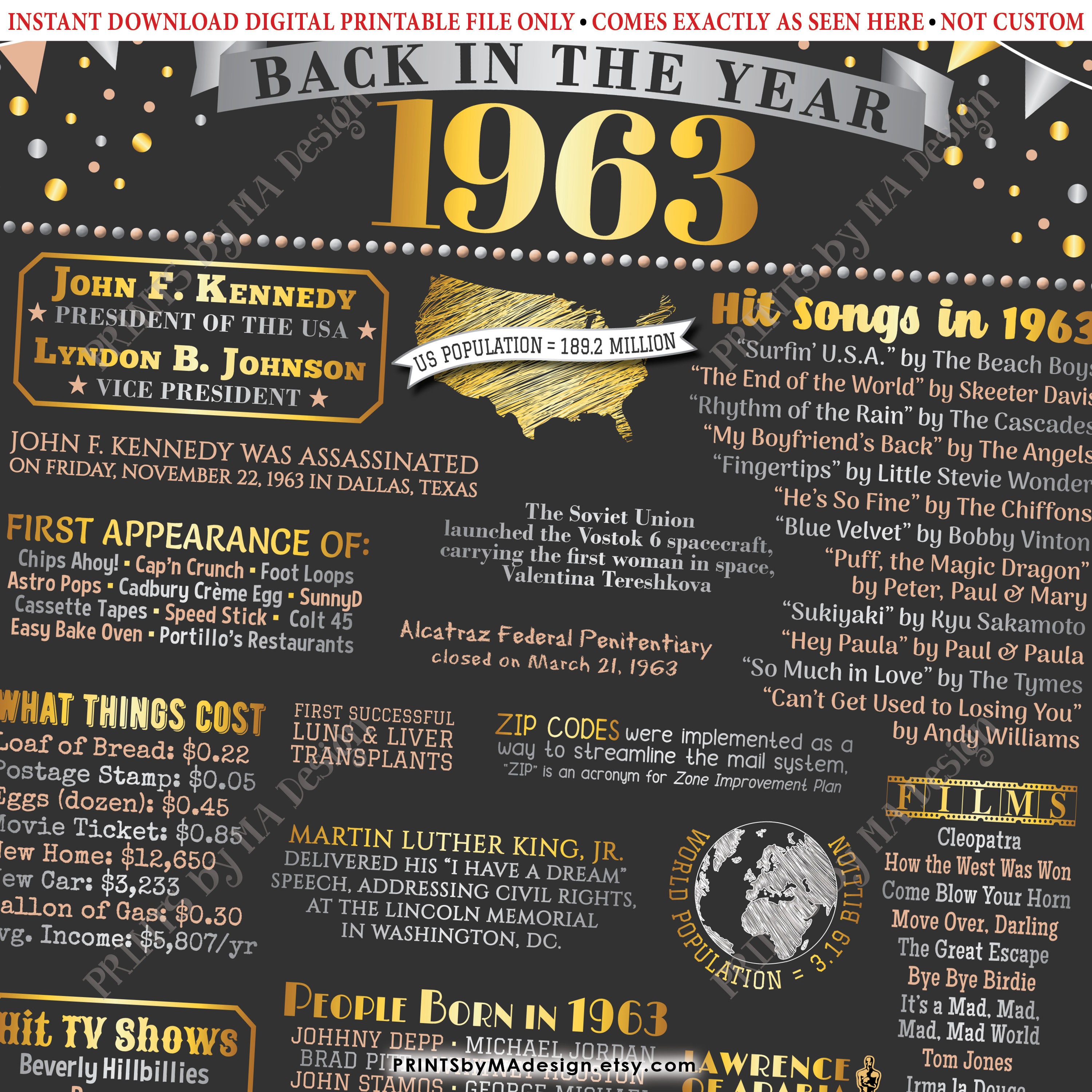 Back In The Year 1963 Poster Board Remember 1963 Sign Flashback To 