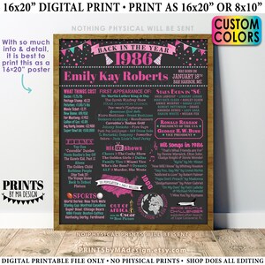 Back in the Year 1986 Birthday Sign, Flashback to 1986 Poster Board, 1986 Birthday Gift, Custom PRINTABLE 16x20” B-day Decoration