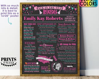 Back in the Year 1986 Birthday Sign, Flashback to 1986 Poster Board, 1986 Birthday Gift, Custom PRINTABLE 16x20” B-day Decoration