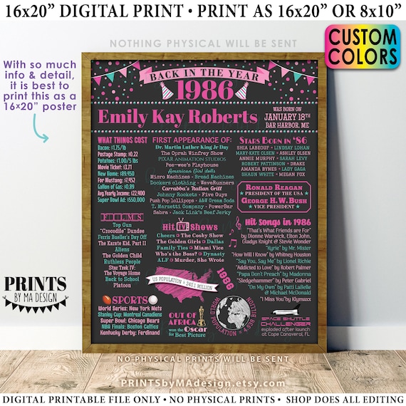 Back in the Year 1986 Birthday Sign, Flashback to 1986 Poster Board, 1986 Birthday Gift, Custom PRINTABLE 16x20” B-day Decoration