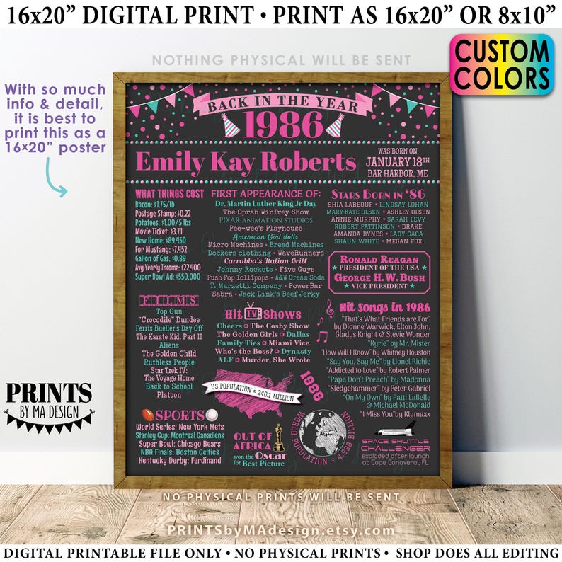 Back in the Year 1986 Birthday Sign, Flashback to 1986 Poster Board, 1986 Birthday Gift, Custom PRINTABLE 16x20” B-day Decoration image 1