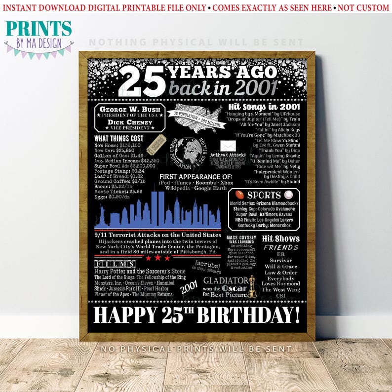 25th Birthday Poster Board, Black & Silver Born in the Year 2001 Flashback 25 years Ago B-day Gift, PRINTABLE 16x20” Back in 2001 Sign <ID> image 2