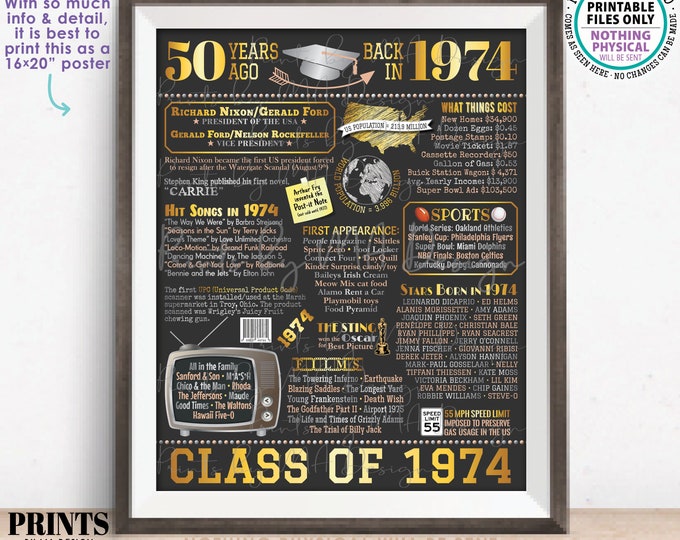 50th High School Reunion Decoration, Class of 1974 Graduated 50 Years Ago, Back in the Year 1974 Poster Board, PRINTABLE 16x20” Sign <ID>