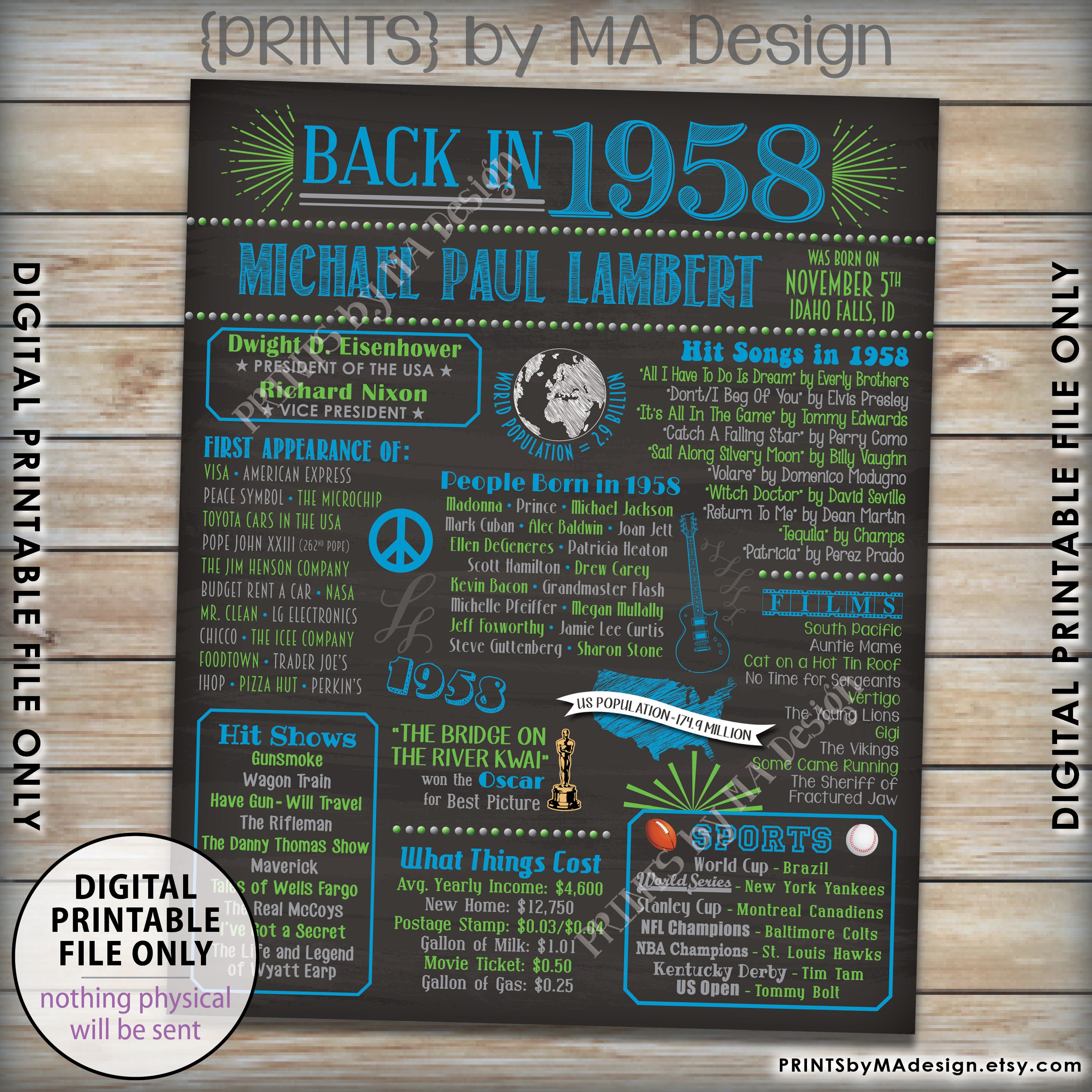 1958 Birthday Flashback Poster, Back in 1958 Birthday Decorations, B ...
