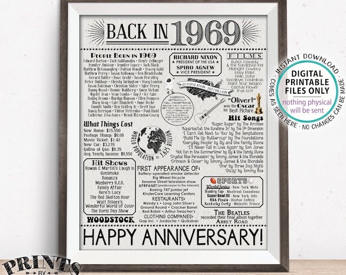 Back in 1969 Sign, '69 Anniversary Married in 1969 Sign, Flashback Gift, PRINTABLE 16x20” Textured Paper Style Sign <ID>