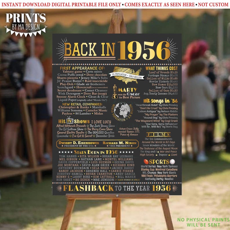 Notablbe Poster Back in 1956 Poster Board, Remember the Year 1956 Sign, Flashback to ...