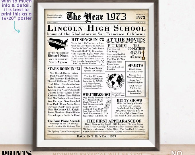 Flashback to 1973 Newspaper, Class of 1973 High School Reunion Decoration, Back in the Year Poster Board, Custom PRINTABLE 16x20” 1973 Sign