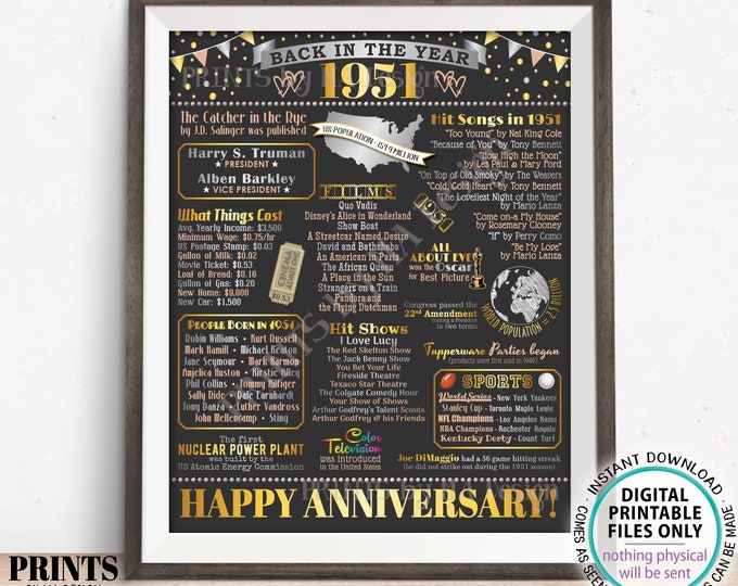Back in the Year 1951 Anniversary Sign, Flashback to 1951 Anniversary Decor, Anniversary Gift, PRINTABLE 16x20” Poster Board <ID>