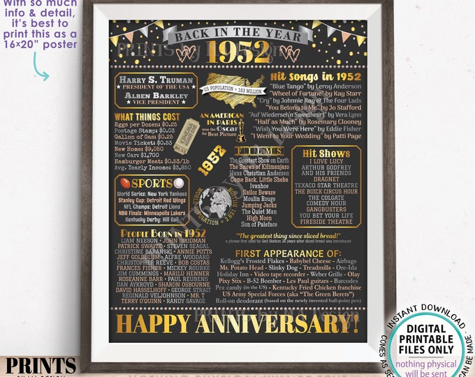 Back in 1952 Anniversary Poster Board, Flashback to 1952 Anniversary Decor, PRINTABLE 16x20” Sign, 1952 Anniversary Gift <ID>