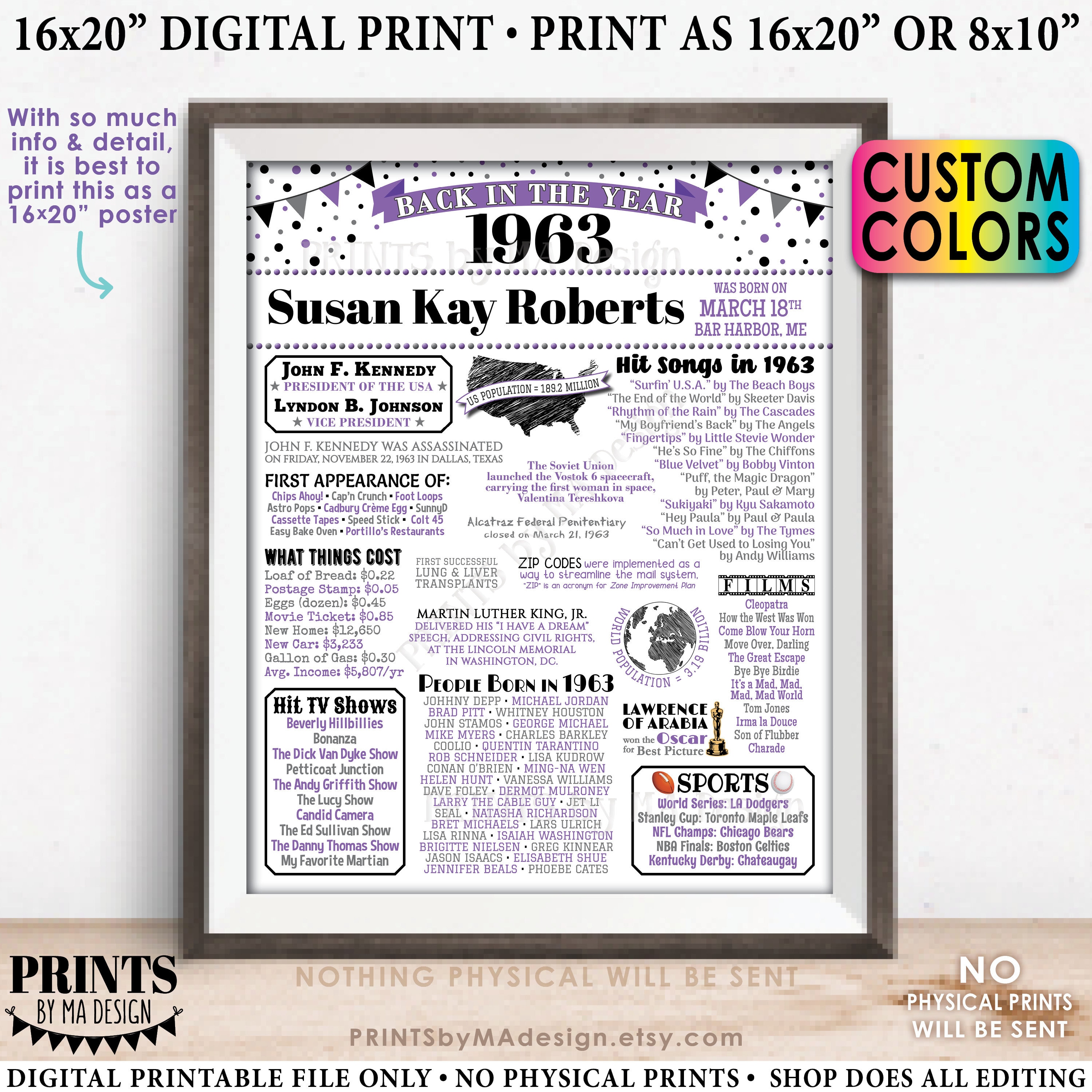 back-in-the-year-1963-birthday-sign-flashback-to-1963-poster-board