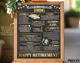 Back in the Year 1996 Retirement Party Poster Board, Flashback to 1996 Sign, PRINTABLE 16x20” Retirement Party Decoration <ID>