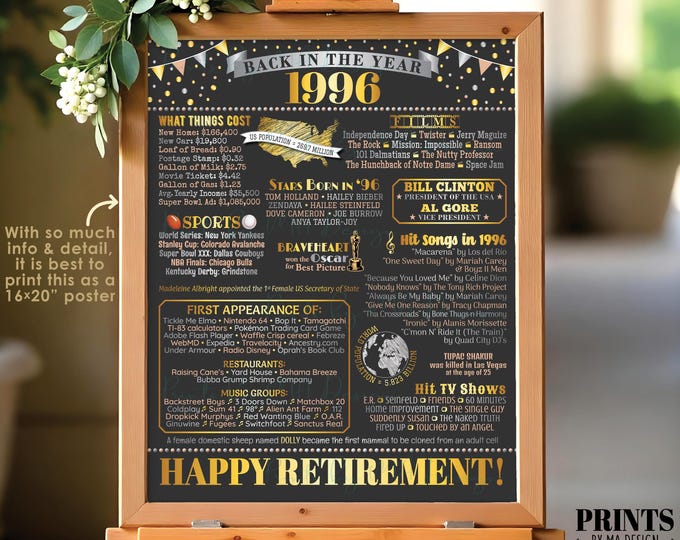 Back in the Year 1996 Retirement Party Poster Board, Flashback to 1996 Sign, PRINTABLE 16x20” Retirement Party Decoration <ID>