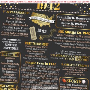 Back in the Year 1942 Birthday Sign, Flashback to 1942 Poster Board ...