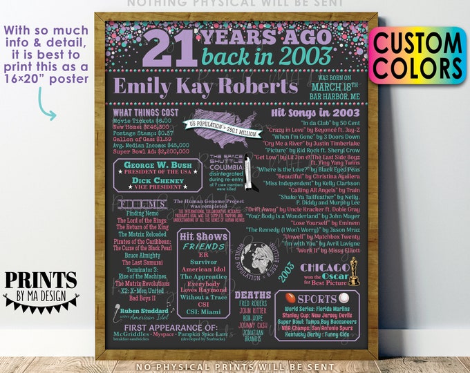 21st Birthday Poster Board, Back in 2003 Flashback 21 Years Ago B-day Gift, Custom PRINTABLE 16x20 ” Born in 2003  Sign