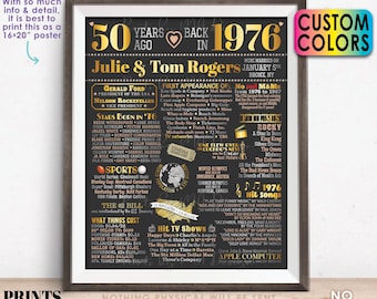50th Anniversary Poster Board, Back in 1976 Flashback 50 Years, Married in 1976 Anniversary Gift, Custom PRINTABLE 16x20” 1976 Sign