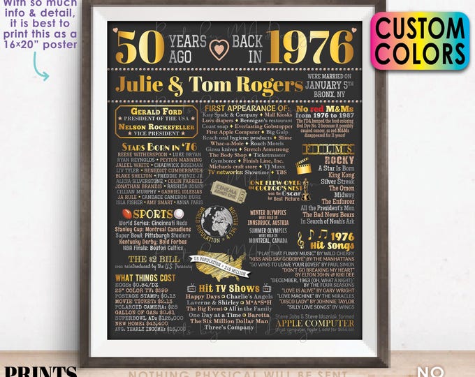 50th Anniversary Poster Board, Back in 1976 Flashback 50 Years, Married in 1976 Anniversary Gift, Custom PRINTABLE 16x20” 1976 Sign