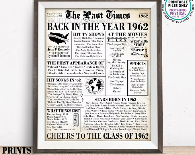 Flashback to 1962 Newspaper, Back in the Year 1962 Class Reunion Decoration, PRINTABLE 16x20” Class of ’62 Sign, Old Newsprint <ID>