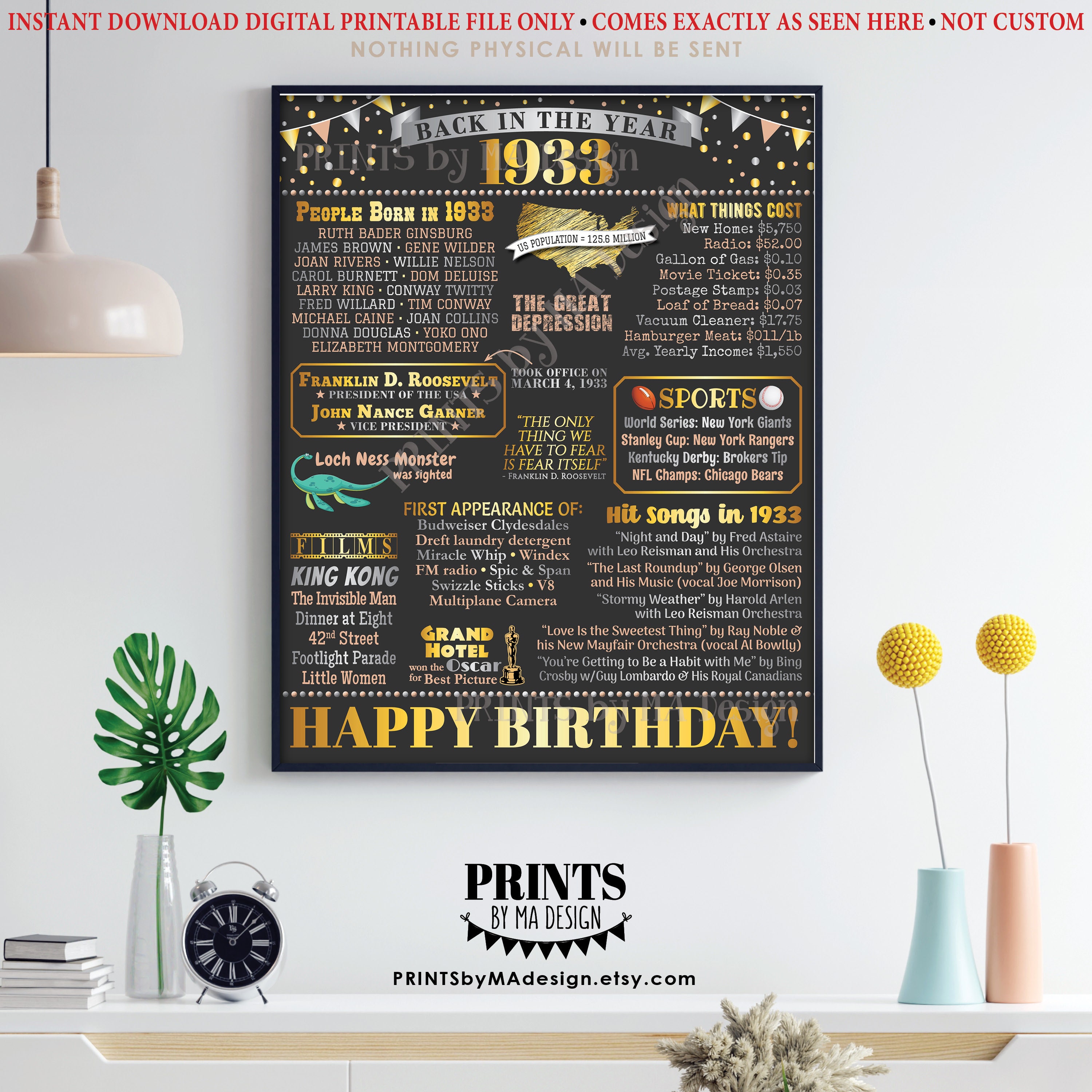 Back in the Year 1933 Birthday Sign, Flashback to 1933 Poster Board ...