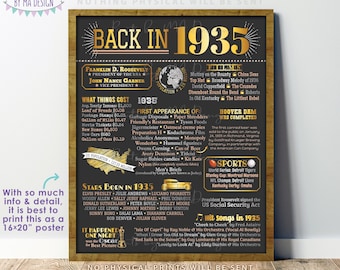 Back in 1935 Poster Board, Flashback to 1935, Remember the Year 1935, USA History from 1935, PRINTABLE 16x20” Sign <ID>