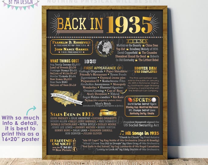Back in 1935 Poster Board, Flashback to 1935, Remember the Year 1935, USA History from 1935, PRINTABLE 16x20” Sign <ID>