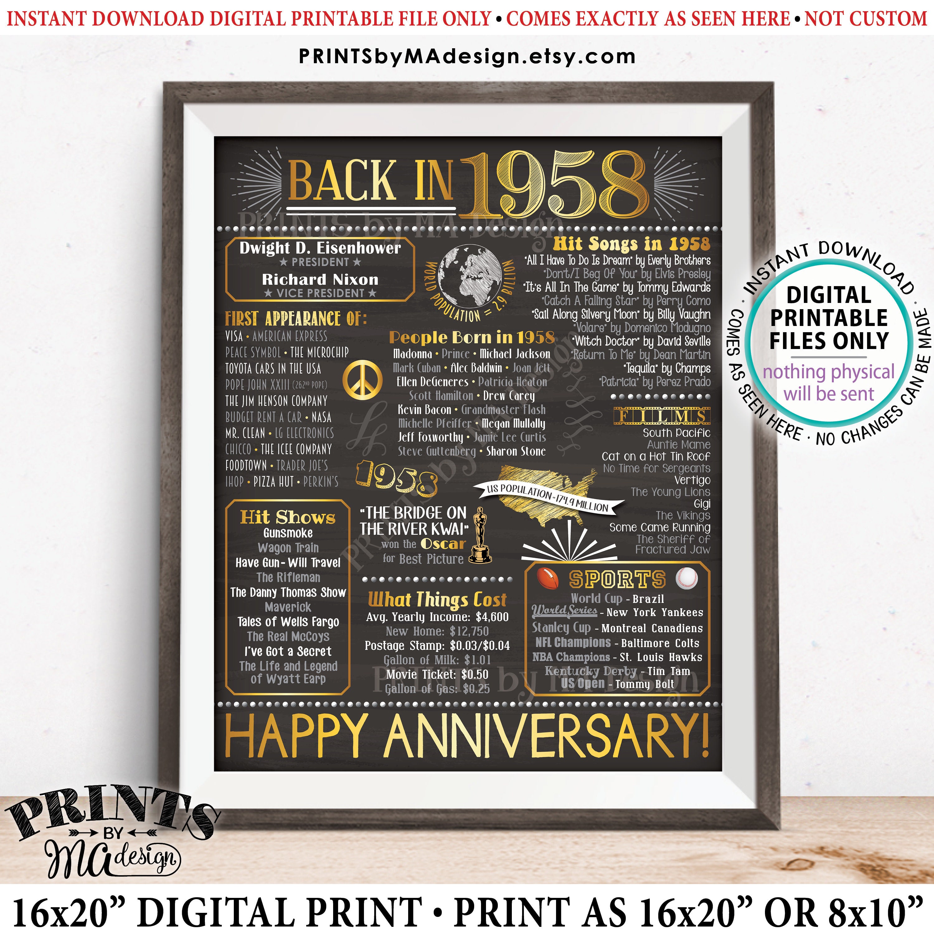 1958 Anniversary Poster Flashback In 1958 Anniversary Party Decoration 