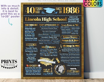 40th High School Reunion Decoration, Back in the Year 1986 Poster Board, Class of 1986 Graduated 40 Years Ago, Custom PRINTABLE 16x20” Sign