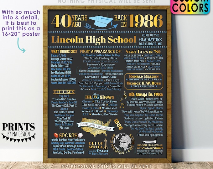 40th High School Reunion Decoration, Back in the Year 1986 Poster Board, Class of 1986 Graduated 40 Years Ago, Custom PRINTABLE 16x20” Sign