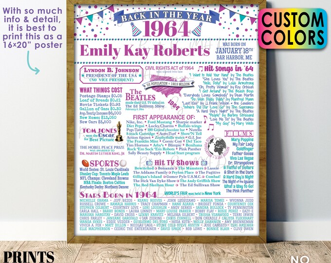 1964 Birthday Flashback Poster, Remember 1964 Birthday Party Poster, Custom PRINTABLE 16x20” Back in 1964 B-day Sign
