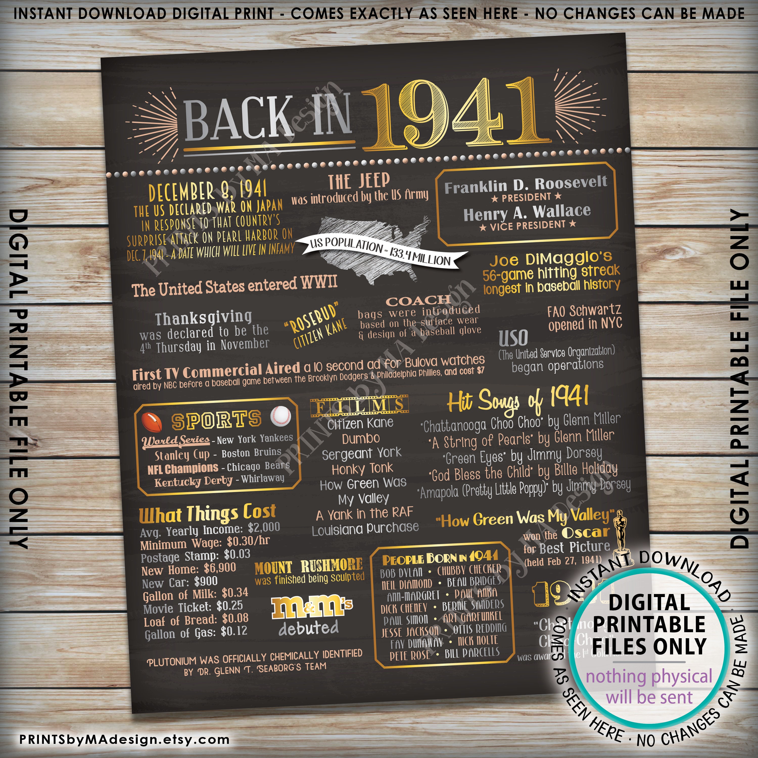1941 Flashback Poster, Back in 1941 Flashback to 1941 USA History Born