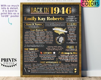 Back in 1946 Birthday Poster Board, Flashback to 1946 Birthday Decoration, B-day Gift, Custom PRINTABLE 16x20” 1946 Sign
