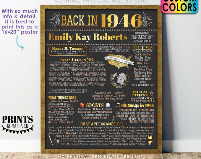 Back in 1946 Birthday Poster Board, Flashback to 1946 Birthday Decoration, B-day Gift, Custom PRINTABLE 16x20” 1946 Sign