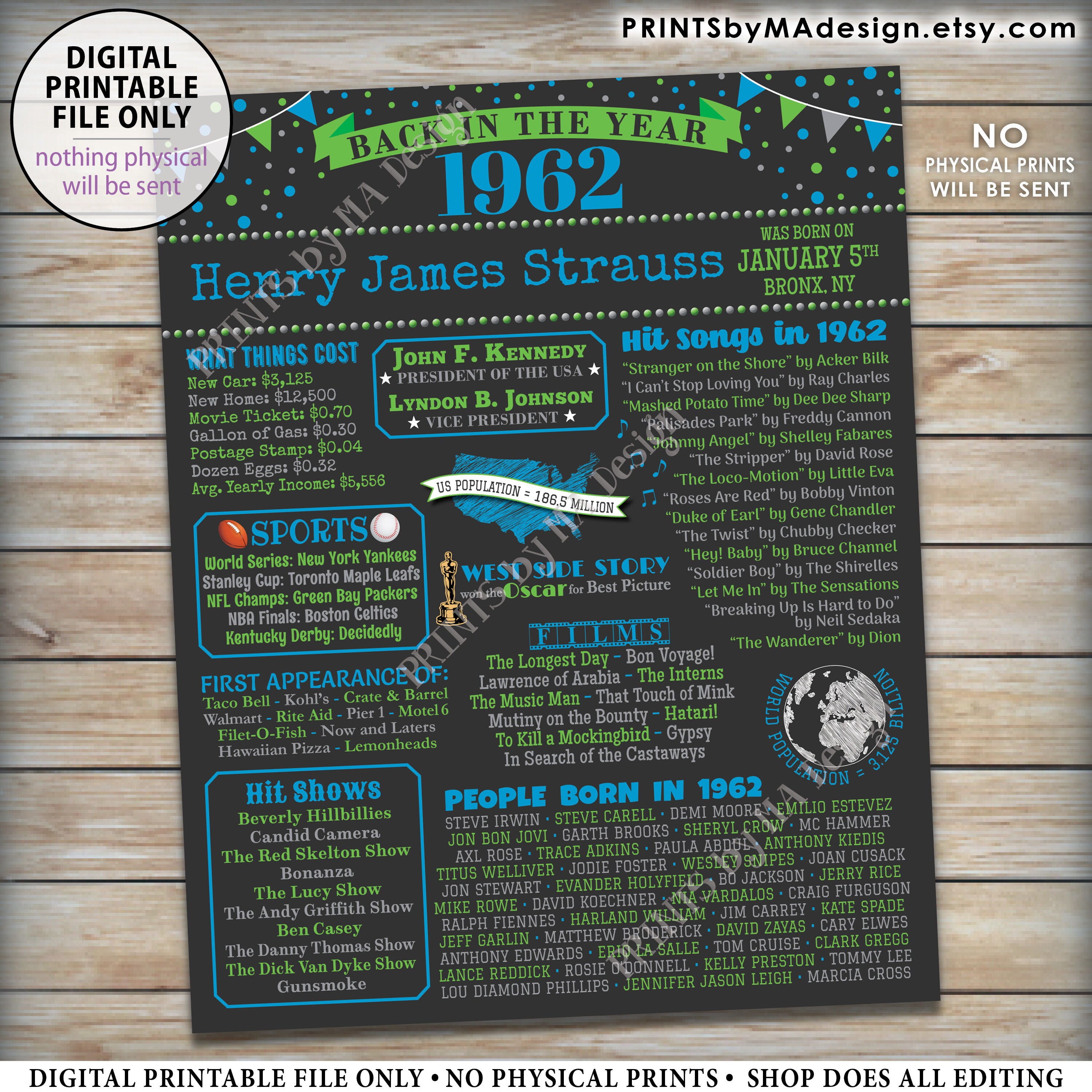 Back in the Year 1962 Birthday Sign, Flashback to 1962 Poster Board ...