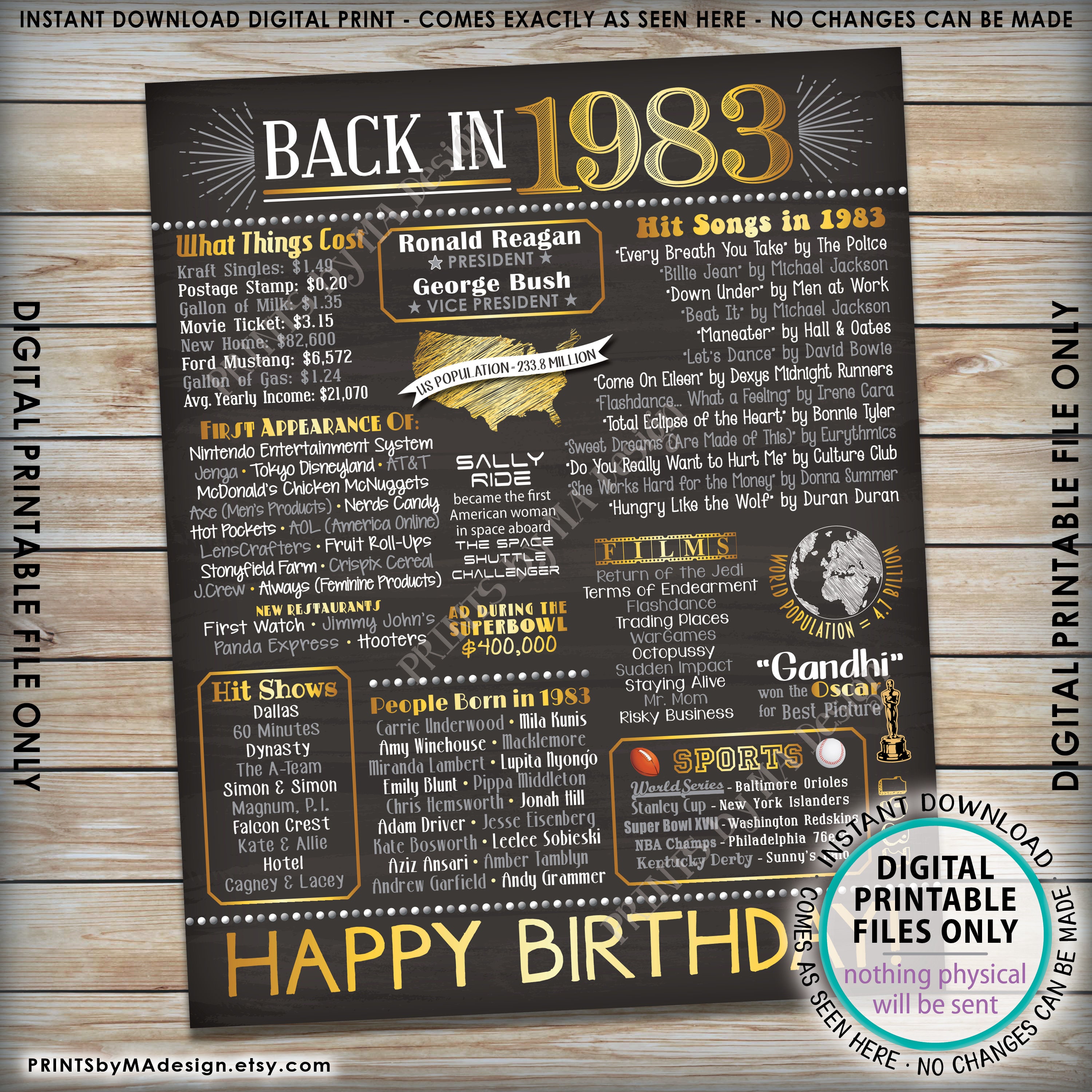 1983 Birthday Flashback Poster, Back in 1983 Birthday Decorations, ‘83