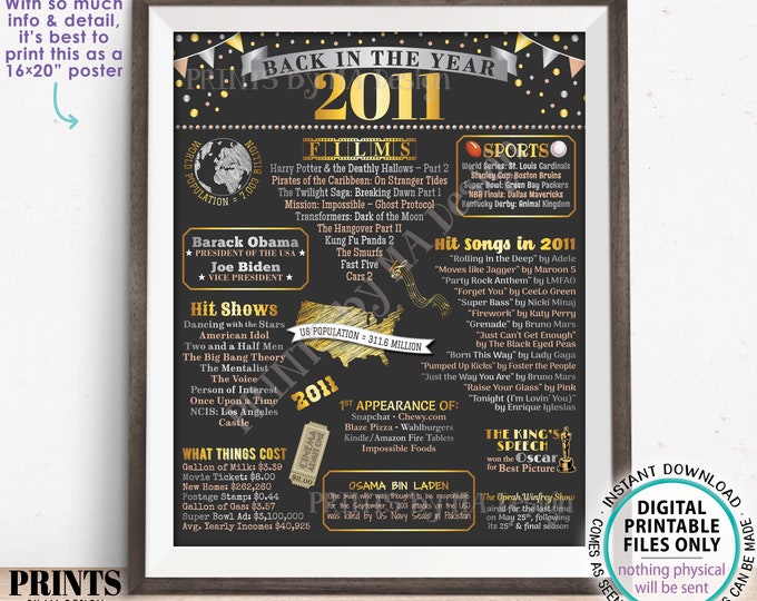 Back in the Year 2011 Poster Board, Remember 2011 Sign, Flashback to 2011 USA History from 2011, PRINTABLE 16x20” Sign <ID>