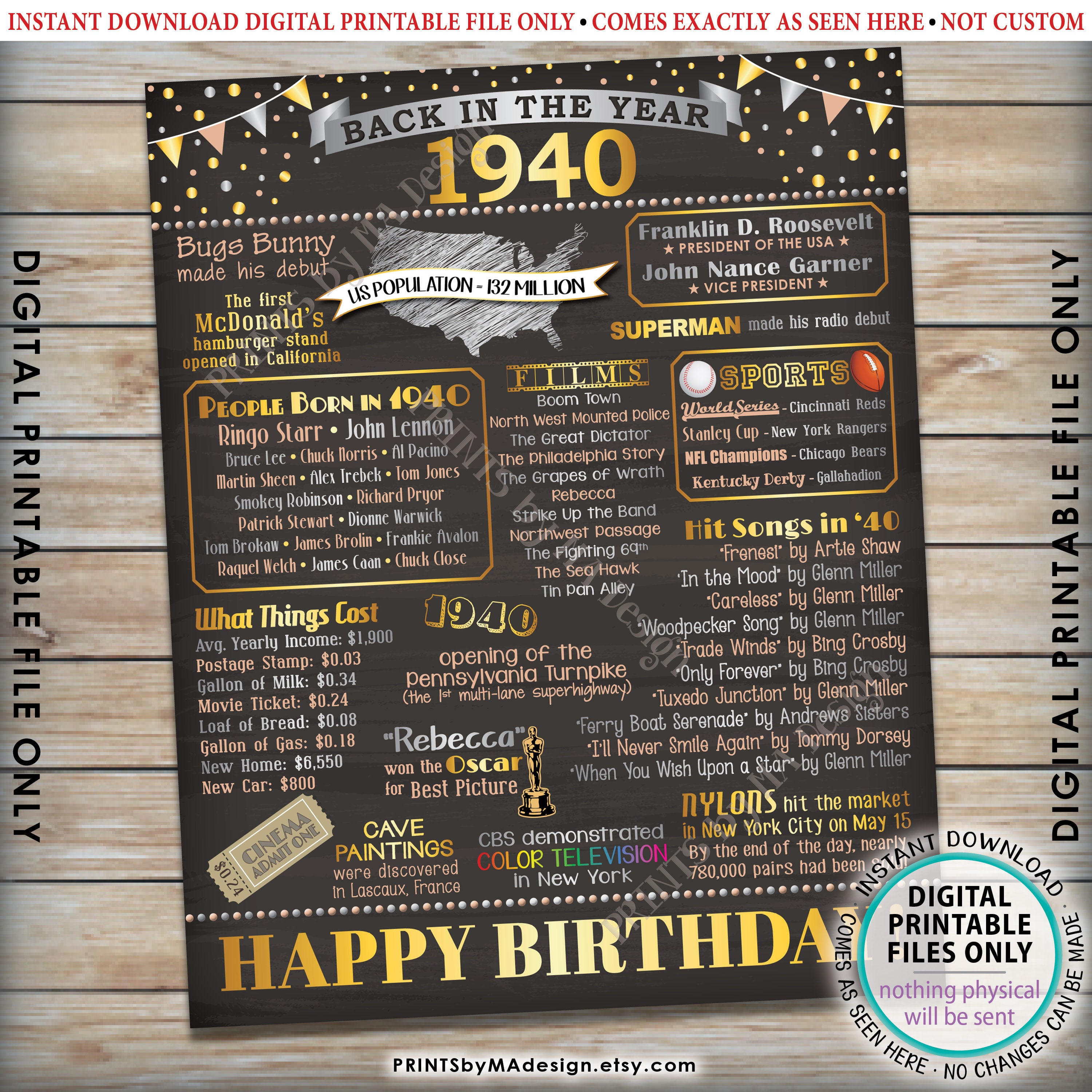 back-in-the-year-1940-birthday-sign-flashback-to-1940-poster-board