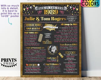 Back in the Year 1989 Anniversary Sign, 1989 Anniversary Party Decoration, Gift, Custom PRINTABLE 16x20” Flashback to 1989 Poster Board