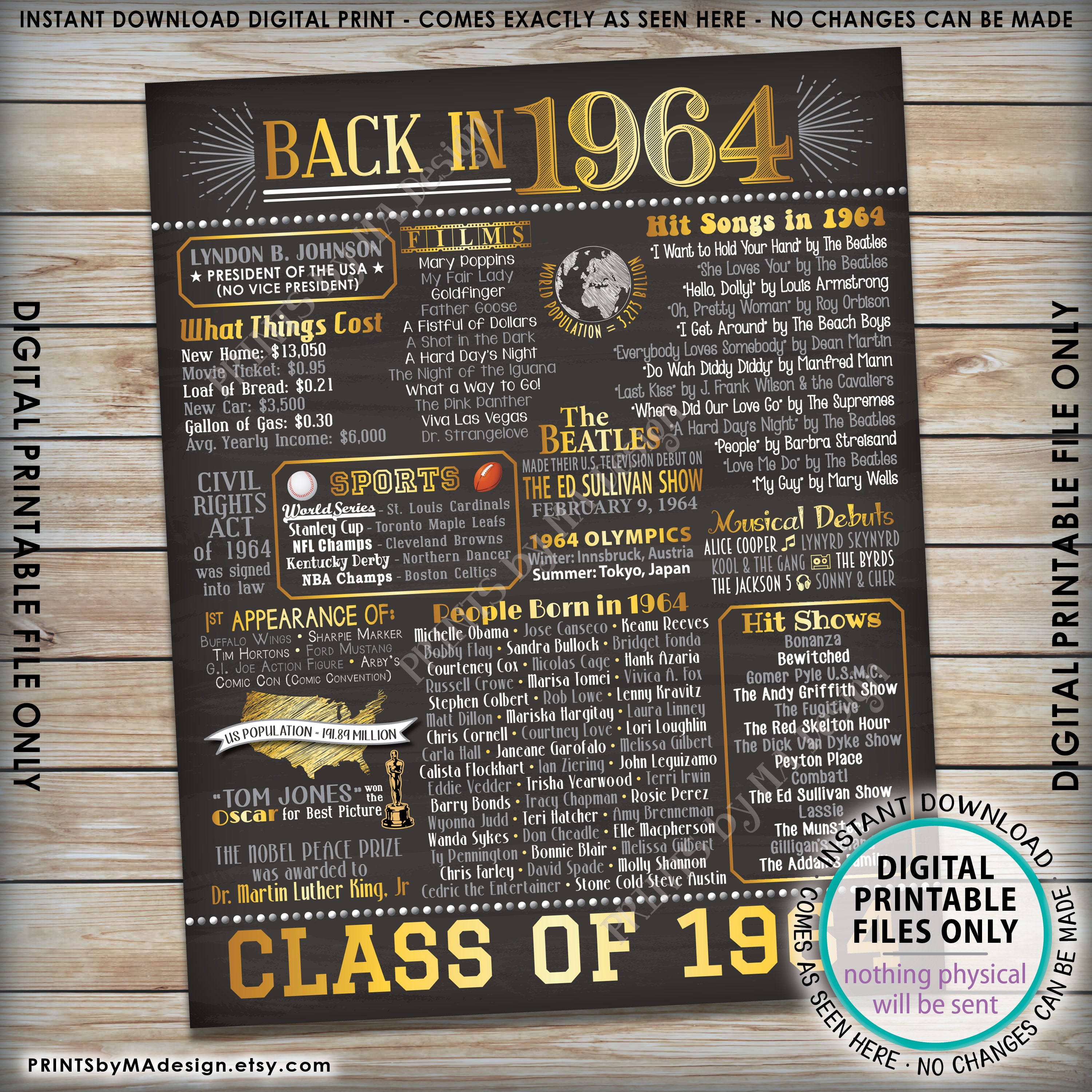 Class of 1964 Reunion Flashback Poster, Back in 1964 Flashback to 1964